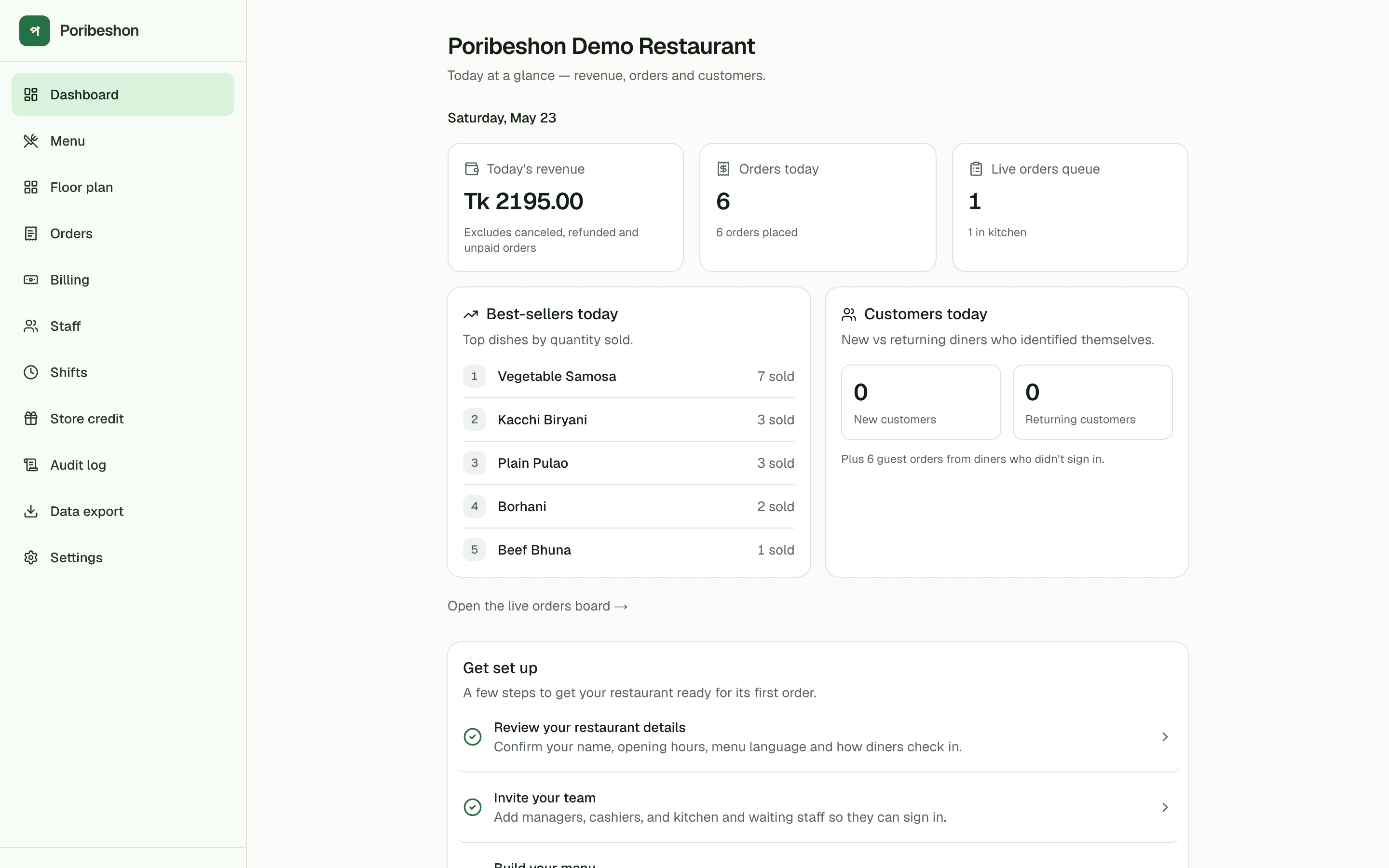 Manager dashboard